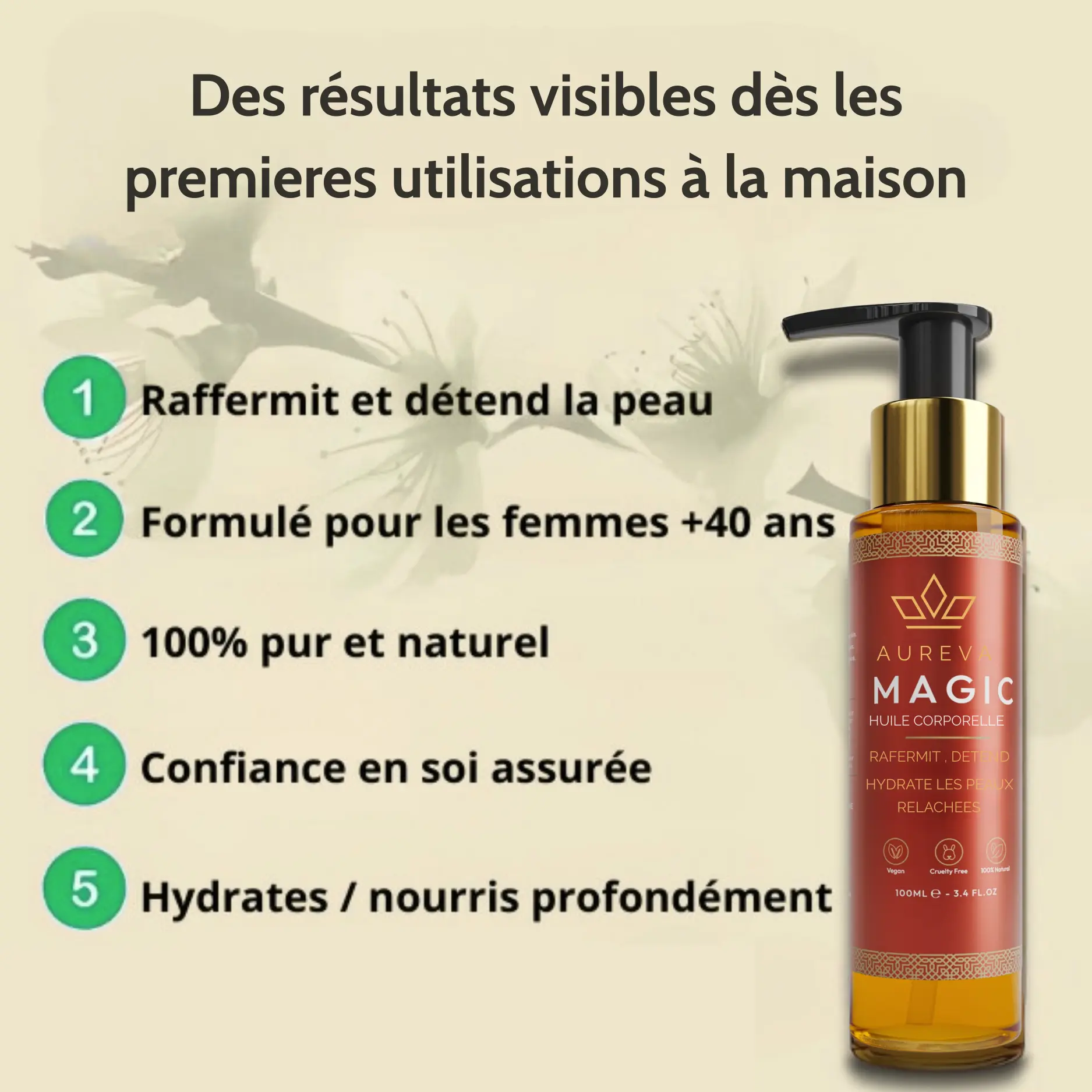 imgi_75_Raffermit_detend_et_hydrate_la_peau_relachee_43c2eebb-6dd7-4bbe-9b05-12a21d10c1cd.webp